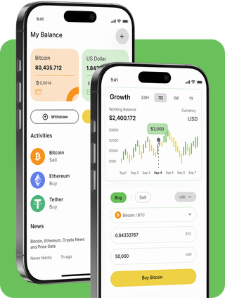 Zmurkenaun trading platform with live market data