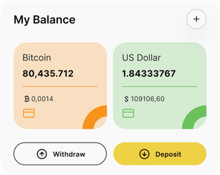 Zmurkenaun automated trading solution — dashboard overview